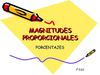 Magnitudes proporcionales