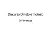 Discurso Direto e Indireto