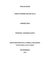 tipos de board
