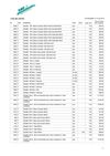 Liste de prix 2012