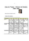 Contenido del Curso