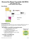 Powered by Waste Vegetable Oil - 2002 Volkswagen Jetta 