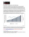 Sparkling Wine in Emerging Asia to 2016: Market Guide