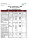 2009: liste des marchés publics conclus