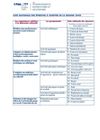 annexes_MENE0701499N