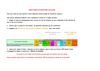 Fiche renseignement BLOG