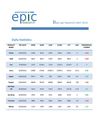 DAILY AGRI REPORT BY EPIC RESEARCH-25 MAY 2012