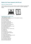 R4isdhc V2.01 firmware update