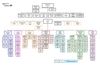 ORGANIGRAMME-MSSS