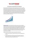How to Improve The Conversion Rate of Your Online Store