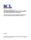 NCL's Five Most Dangerous Jobs for Teens 2012