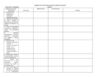 FORMATO DE AUTOEVALUACION DE CIENCIAS SOCIALES