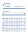 DAILY AGRI REPORT BY EPIC RESEARCH-13 June 2012