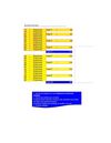 Ejercicios 3 Excel