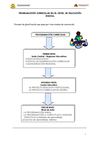 PROGRAMACIÓN CURRICULAR EN INICAL