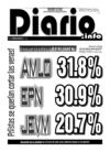 Diario info
