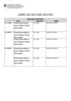 Llibres de text curs 2012-2013