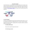 socail media marketing