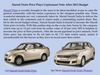 Maruti Dzire Price Plays Unpleasant Note After 2012 Budget