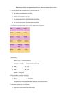 Документ Microsoft Office Word