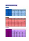 tablas & graficos