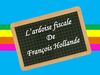 MESURES FISCALES