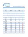 DAILY COMMODITY REPORT BY EPIC RESEARCH-05 JULY 2012