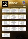 Calendrier du Top 14 (saison 2012/2013)