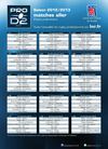 Rugby Pro D2 (Calendrier 2012/2013)