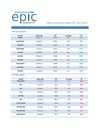 DAILY COMMODITY REPORT BY EPIC RESEARCH-10 JULY 2012