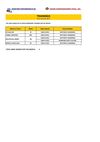 MARITIME PERFORMANCES - MANPOWER REPORT AS OF JUNE 2012