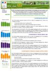 Zoom sur l'accidentologie des transports de marchandises et de voyageurs en Alsace