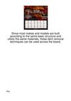 Since-Most-Makes-And-Models-Are-Built-According-To205