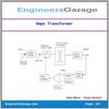 Smps Transformer 