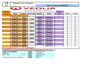 Horaires navettes : Terminal Transmanche/ Gare/ Terminal Transmanche