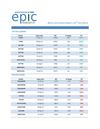 DAILY COMMODITY BY EPIC RESEARCH -16 JULY 2012