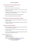 Charte Amare