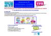 Le Site UNSA-TPE