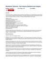 Worldwide Telecoms - Key Industry Statistics and Insights