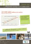 Chiffres clés du tourisme dans les Landes en 2011 - Edition 2012