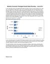 Monthly Consumer Packaged Goods Deals Roundup – June 2012