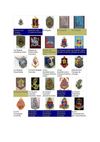 INSIGNES REGIMENTAIRES