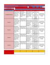 Coevaluacion