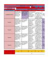 MATRIZ COEVALUCION YESICA RUA