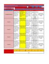 MATRIZ AUTOEVALUACION