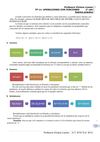 TeoPr-Operaciones con funciones2012
