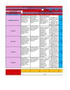 coevaluacion torresglosa