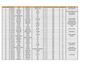 Résultats 14 kms foulées du Tanargue 19 août 2012