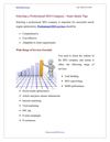 Selecting a Professional SEO Company - Some Quick Tips