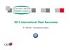 2012 CVO International Barometer Results